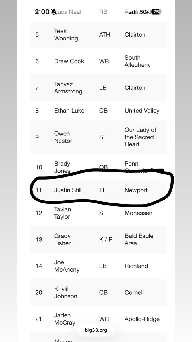 Justin Still tweet media