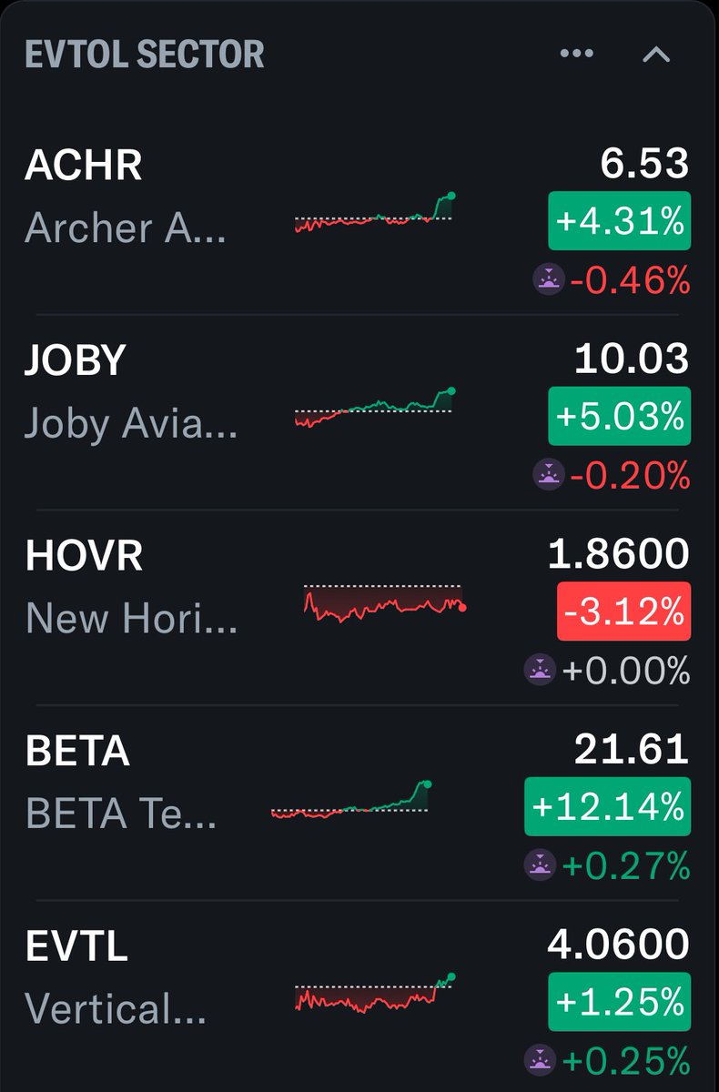 GoatGains tweet media