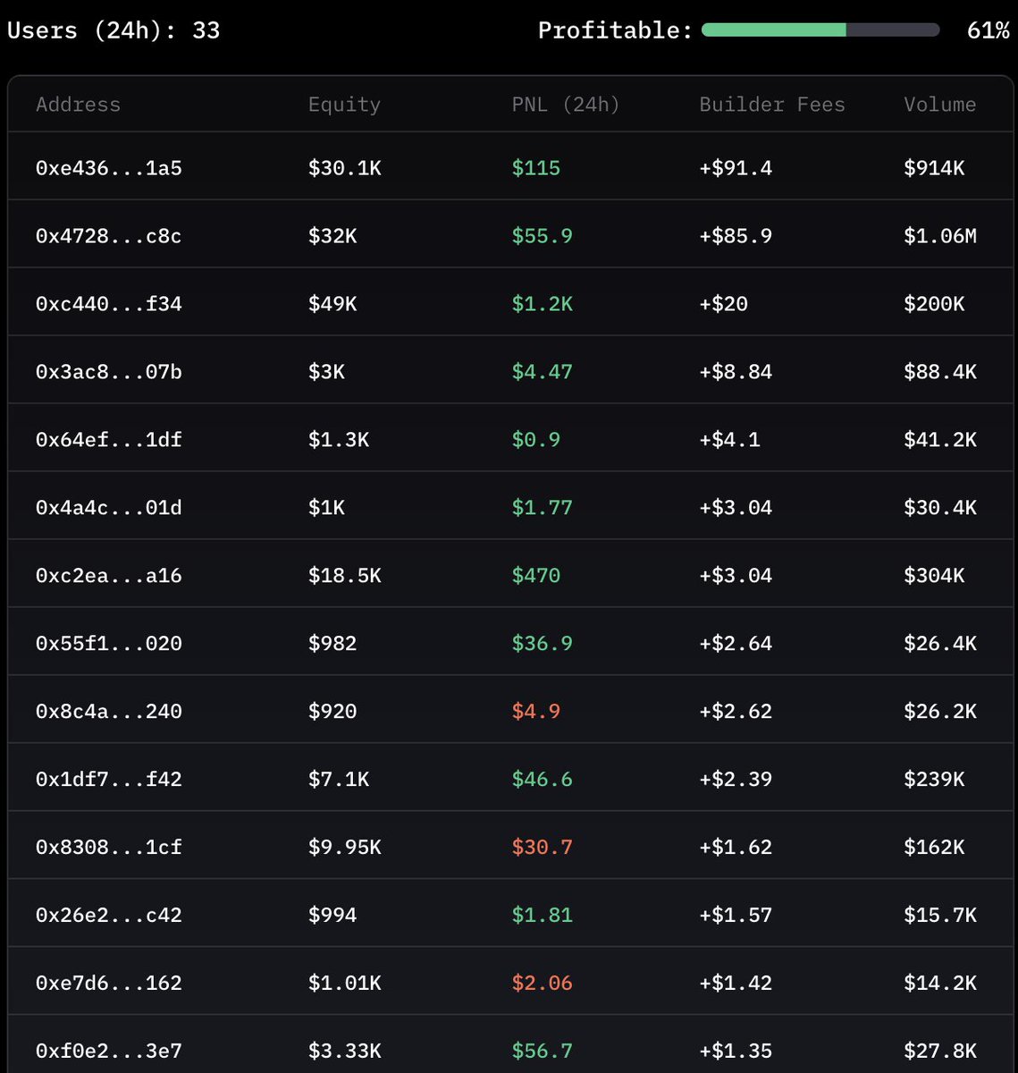 Planemo Trading tweet media