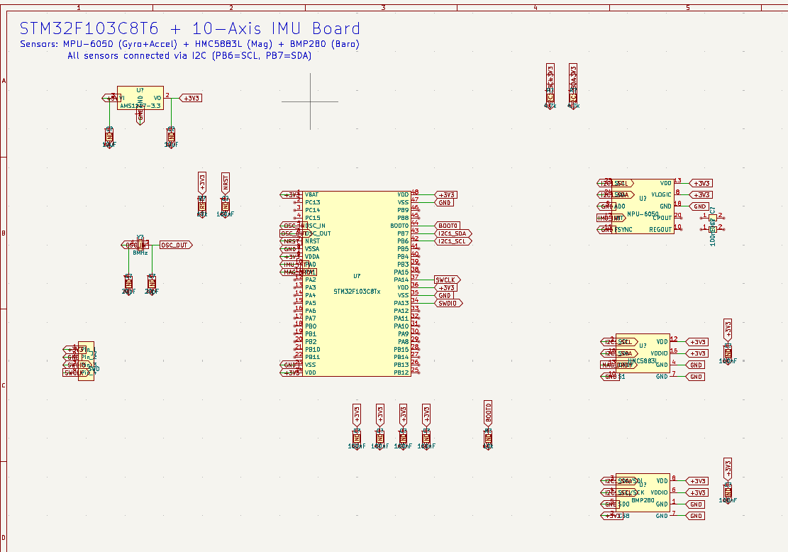 Barış AKIN tweet media