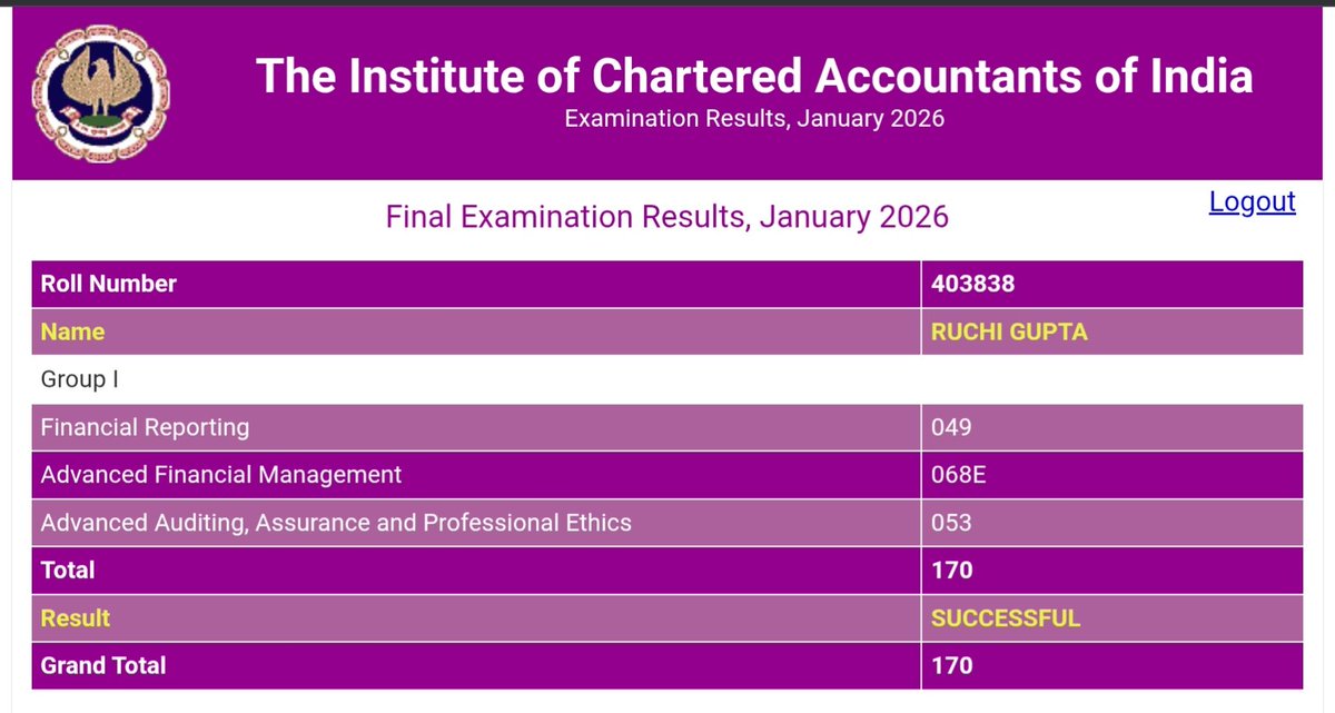 RuchiGu91209137's tweet photo. I’m happy to share that I have cleared the CA Final Exam and officially become a Chartered Accountant.
1st March 2026 has become one of the most memorable moments in my life.I truly feel this is not just a one-day happiness,but a feeling that will stay with me for a lifetime.🧿 https://t.co/1QZpoouOzZ