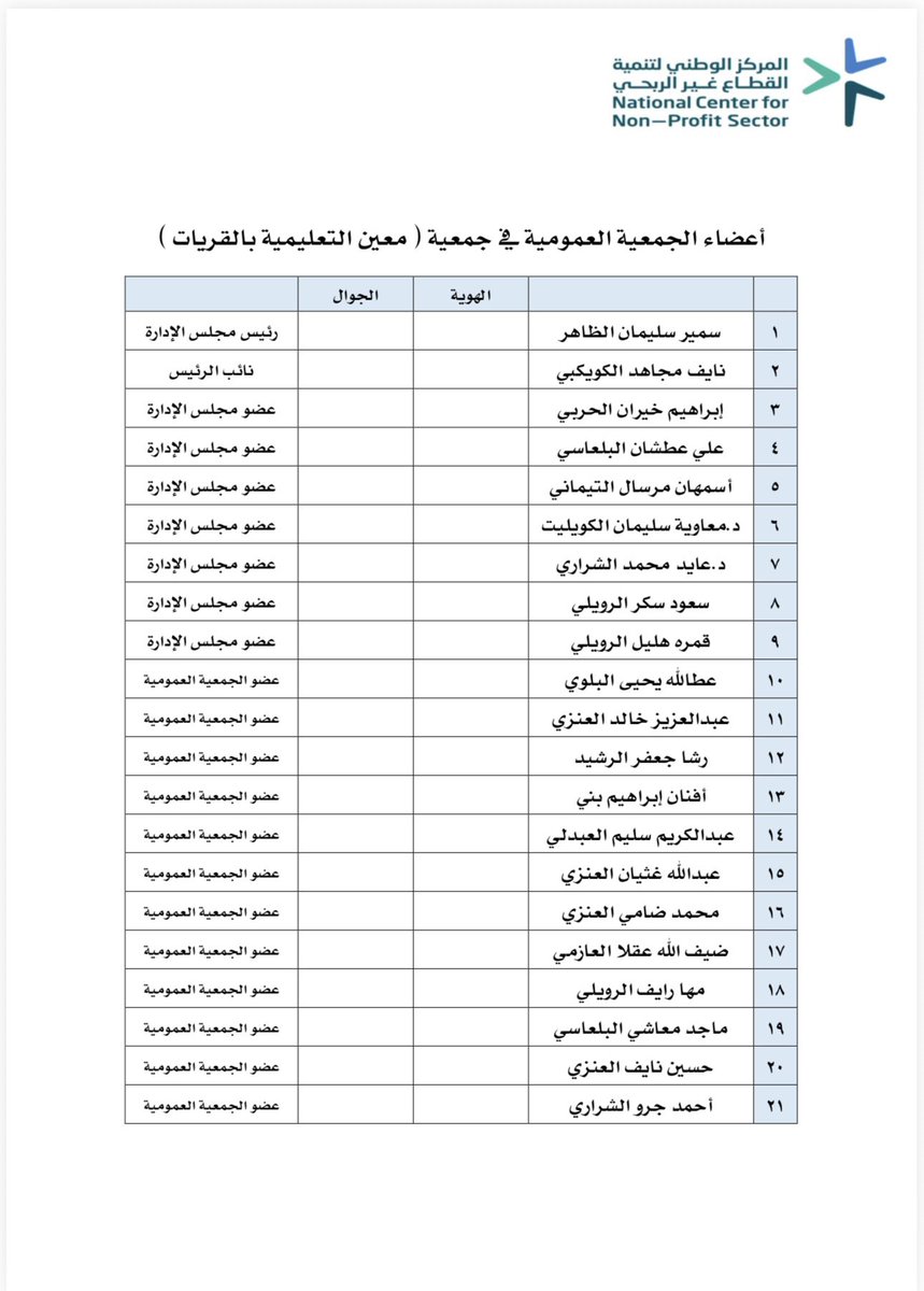 9otlk's tweet photo. #وزارة_التعليم 

 صدور الموافقة على تأسيس جمعية "معين"  التعليمية، نسأل الله أن يبارك هذه الخطوة، وأن يجعلها معينًا لدعم التعليم وخدمة المجتمع التعليمي، ومنطلقًا لمبادرات نوعية تسهم في تطوير الميدان التربوي وتعزيز أثره.

نسأل الله القبول والإخلاص . https://t.co/IBumOvXyx2