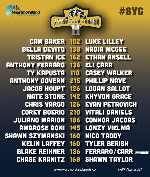 The WPIAL Wrestling tweet media