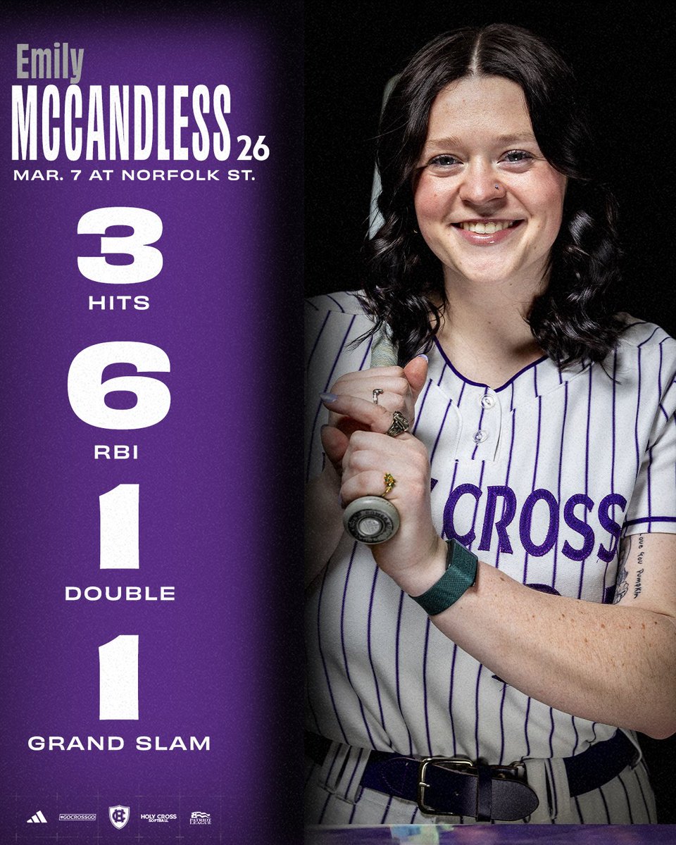 Holy Cross Softball tweet media