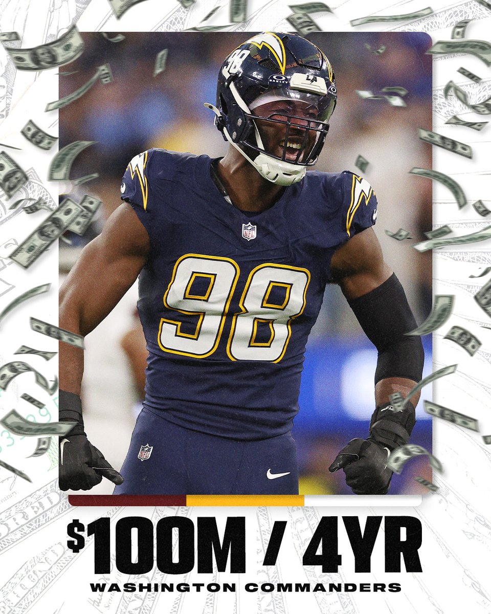 espn's tweet photo. Breaking: Former Chargers DE Odafe Oweh reached an agreement today on a four-year, $100 million deal including $68 million guaranteed with the Washington Commanders, his agents told @AdamSchefter.

Get breaking news alerts from Adam Schefter through the ESPN App: https://t.co/wLAog0kJUB