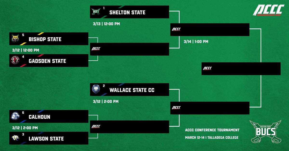 Shelton State Women’s Basketball tweet media