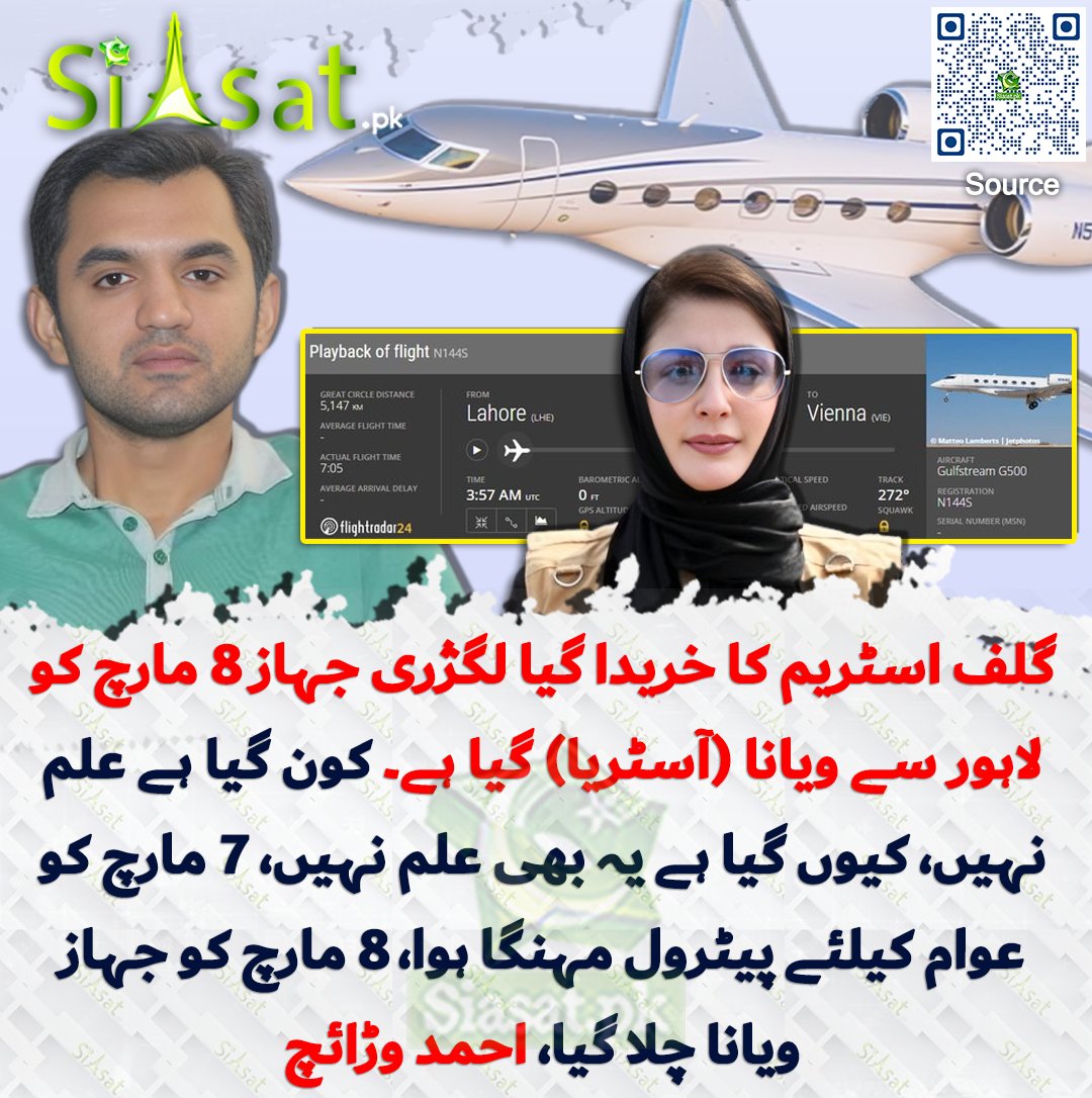 گلف اسٹریم کا خریدا گیا لگژری جہاز 8 مارچ کو لاہور سے ویانا (آسٹریا) گیا ہے۔ کون گیا ہے علم نہیں، کیوں گیا ہے یہ بھی علم نہیں 7 مارچ کو عوام کیلئے پیٹرول مہنگا ہوا، 8 مارچ کو جہاز ویانا چلا گیا، احمد وڑائچ

سورس جاننے کیلئے کیو آر کوڈ سکین کریں

#Pakistan

<a href="/ahmadwaraichh/">Ahmad Warraich</a>