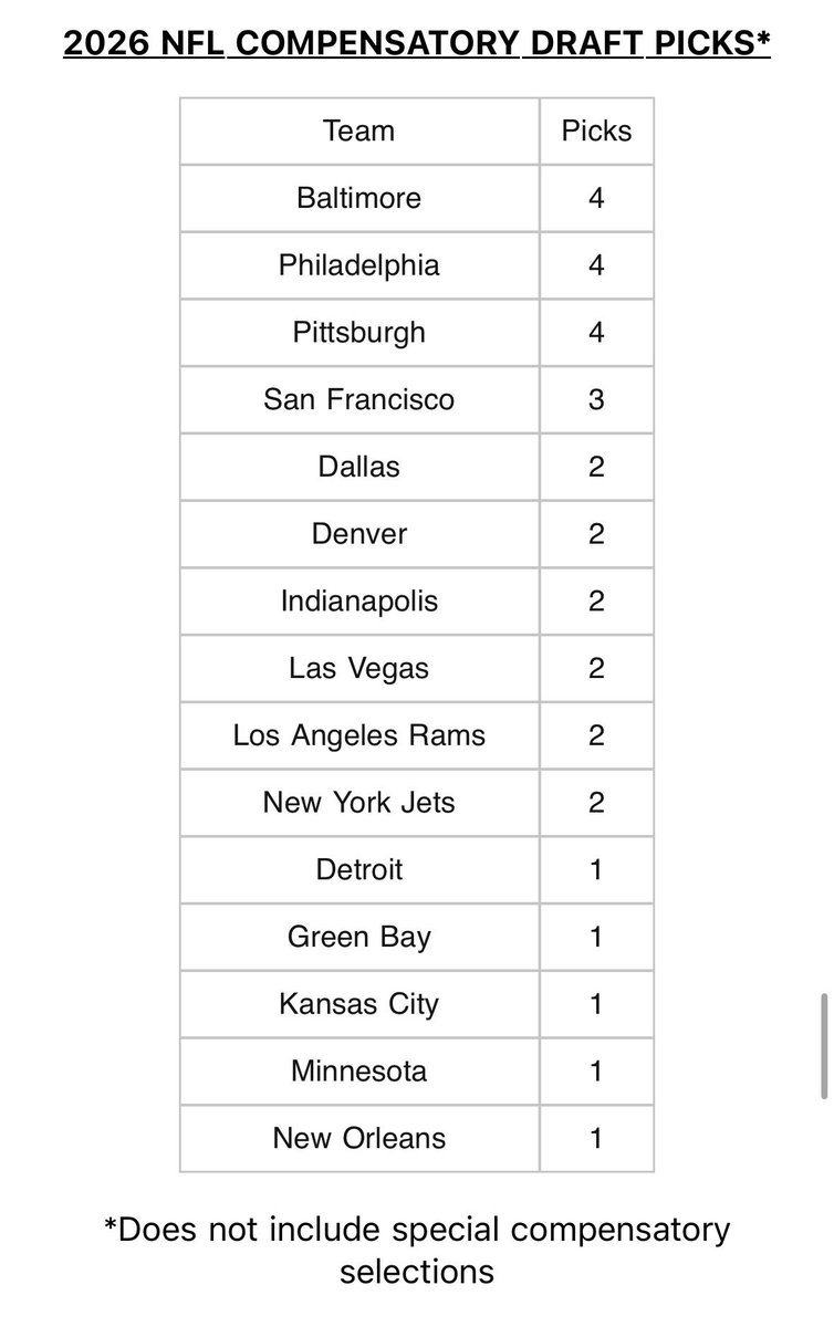Mike Garafolo tweet media
