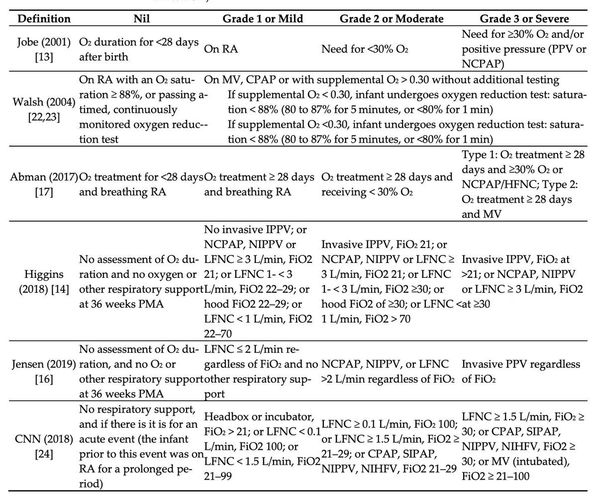 NeoCardioLab - Gabriel Altit tweet media