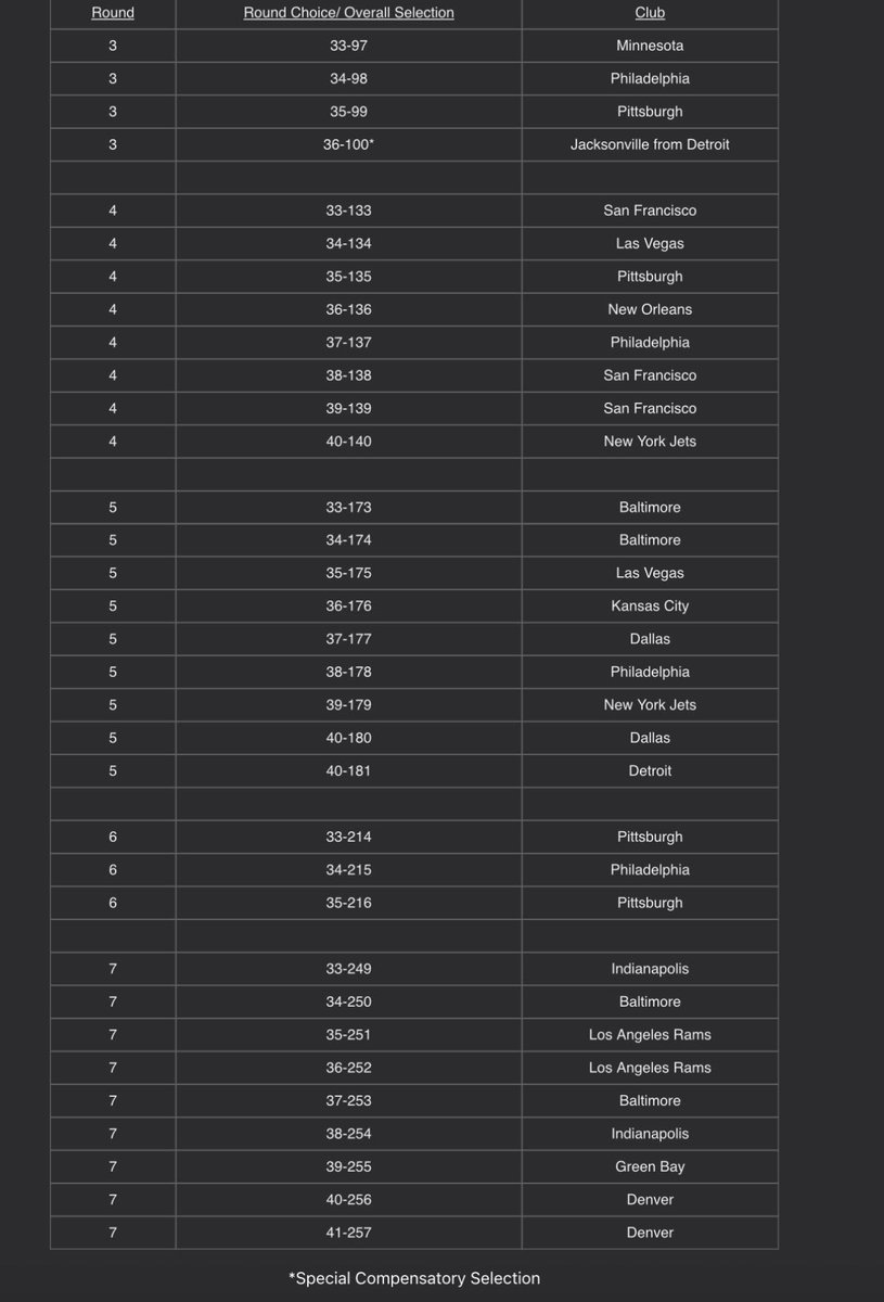 Courtney Cronin tweet media