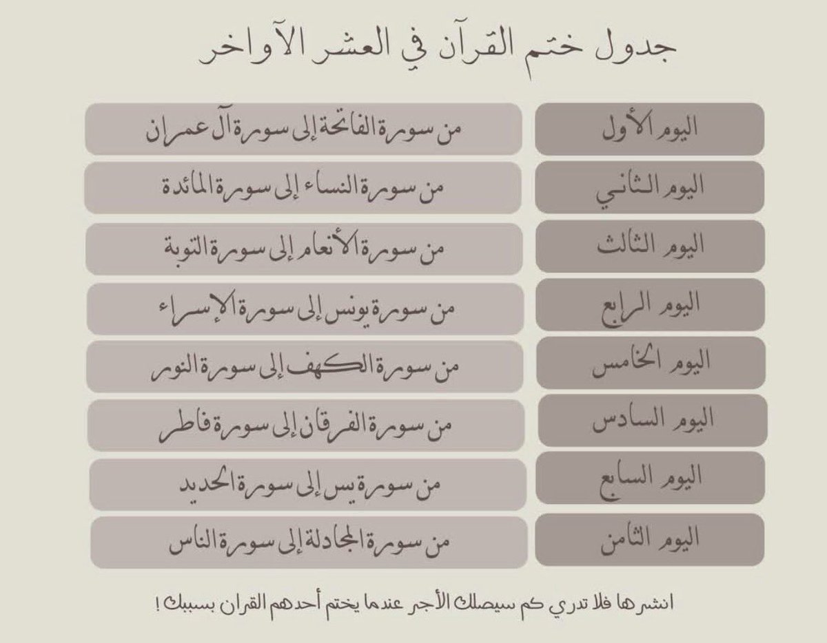 Sara Al-Otaibi tweet media