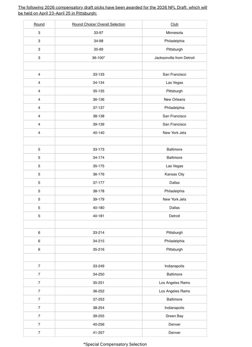 Brian McCarthy tweet media