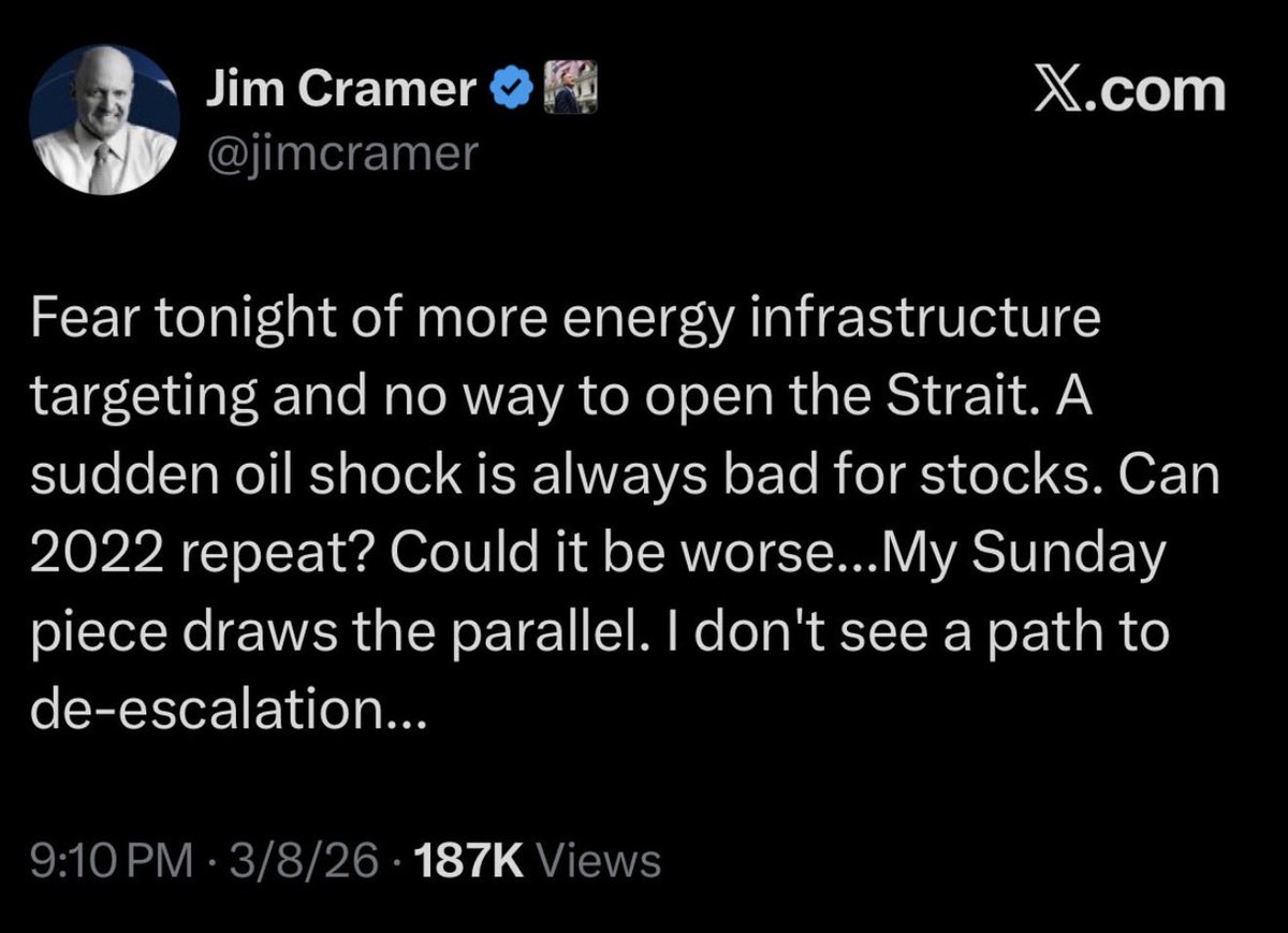 zerohedge tweet media