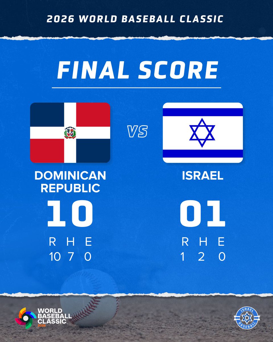 Israel Baseball 🇮🇱⚾️ tweet media