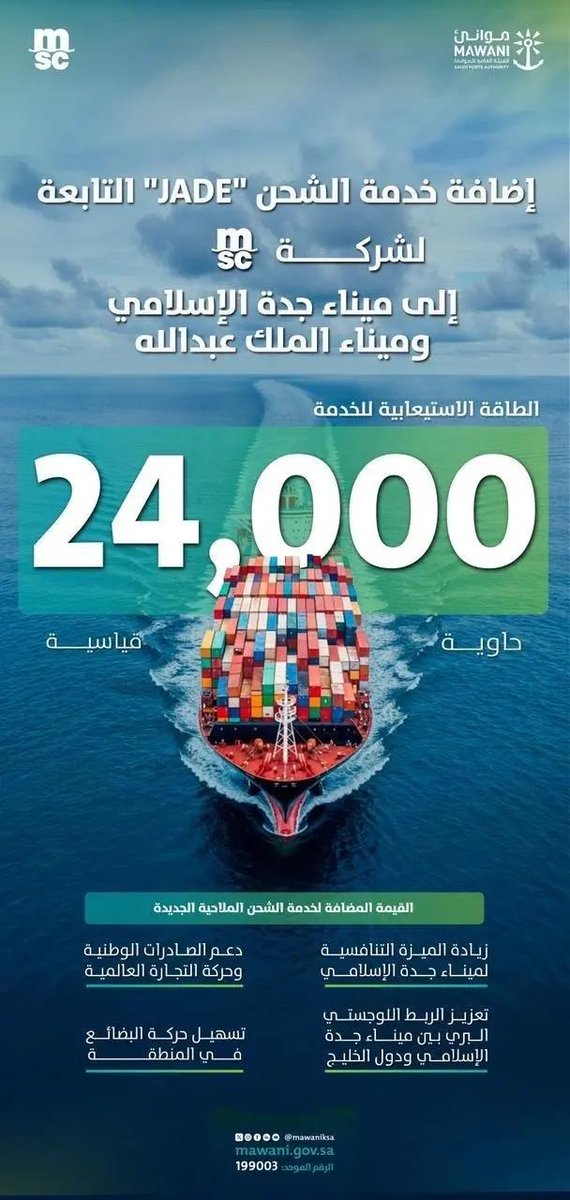 واس الاقتصادي tweet media