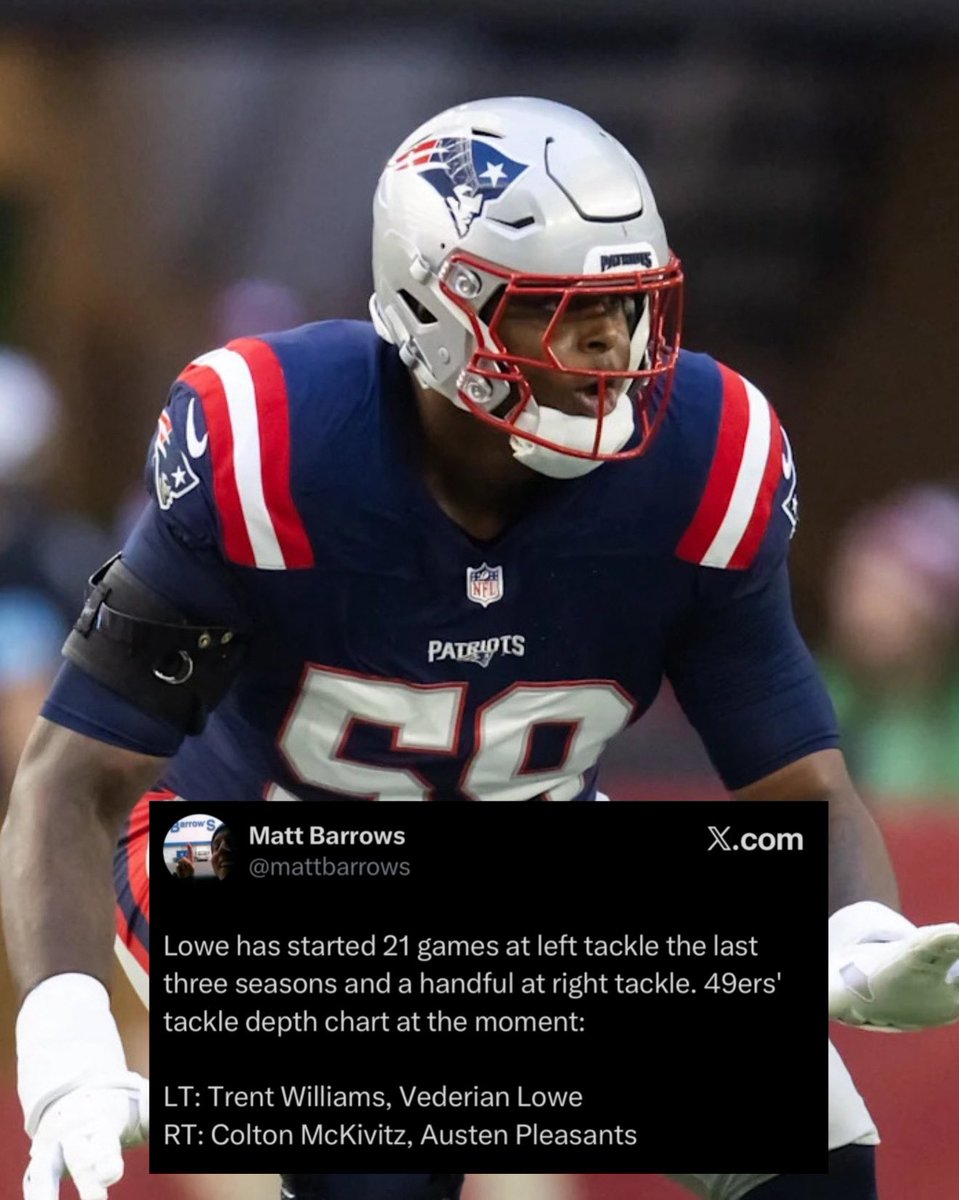 OurSf49ers's tweet photo. The #49ers added depth on the OL with Vederian Lowe 👀

How do you feel about the signing Faithful? https://t.co/EWh8l1NEet