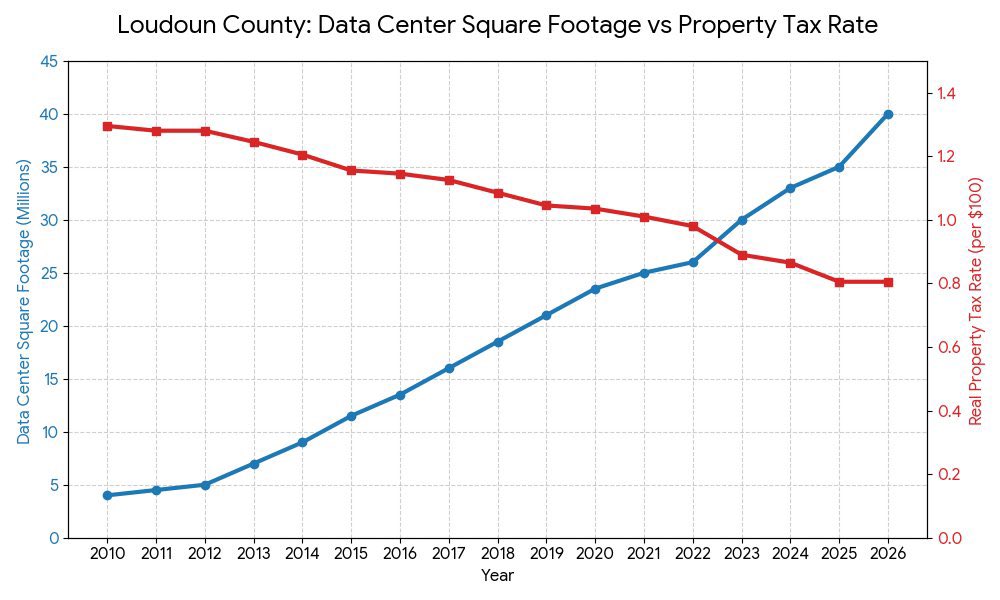 Stephen Swiber tweet media