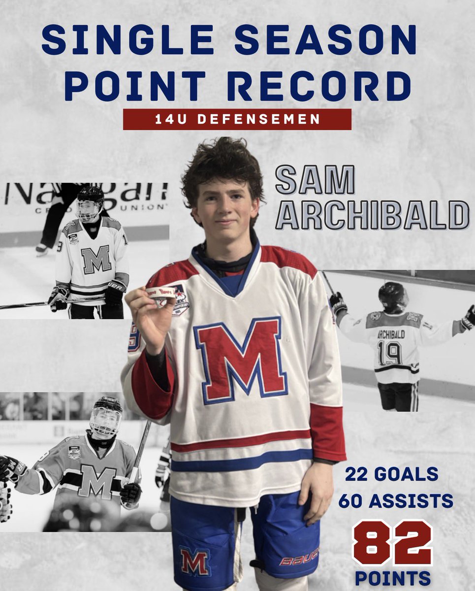 Jr Mounties tweet media