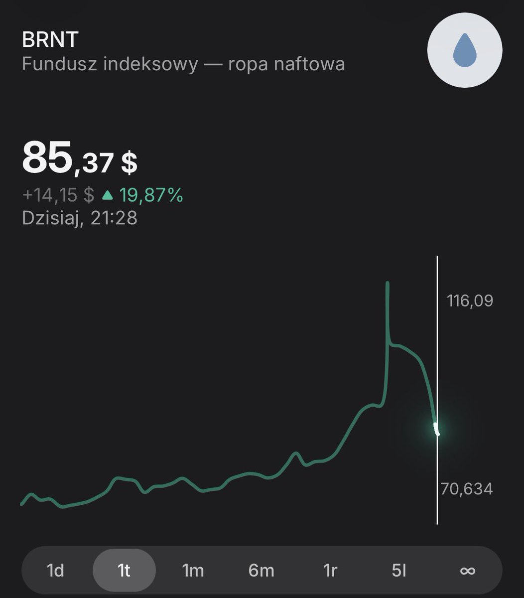 damian zapert tweet media