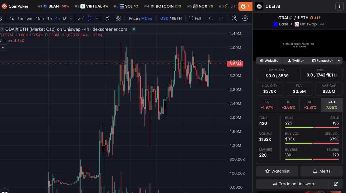 Beast Base tweet media