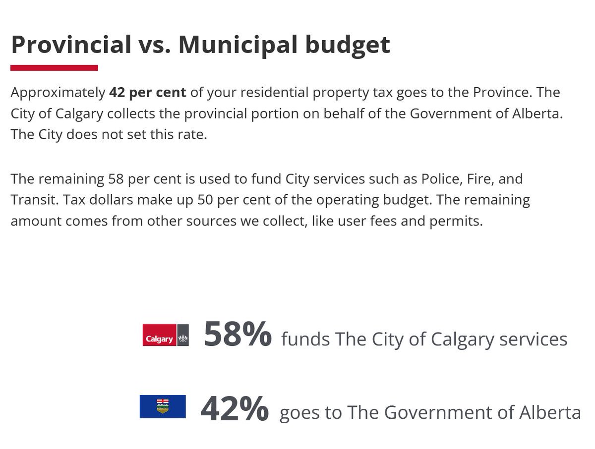 disordered tweet media