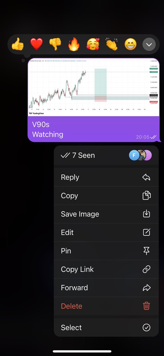 Missed entry on v90s 📈😤
