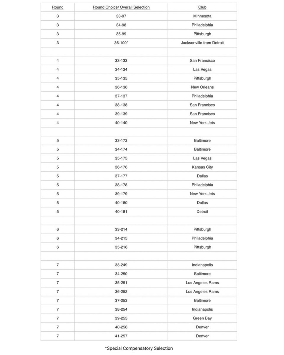 Bearsszn tweet media