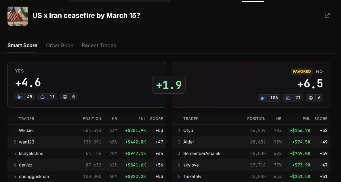 PredictionPro tweet media