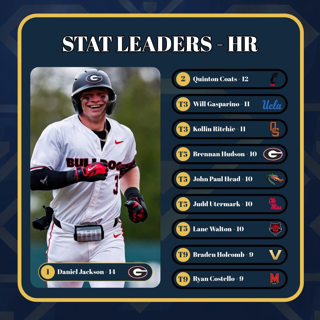 Diamond College Baseball tweet media