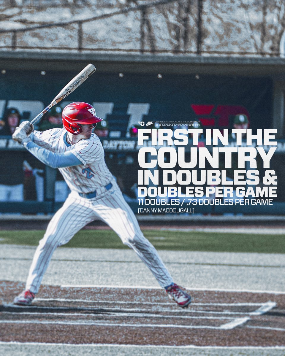 Dayton Baseball tweet media