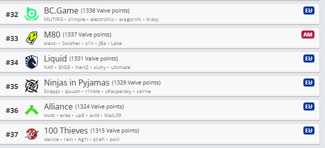 BC Game Esports tweet media