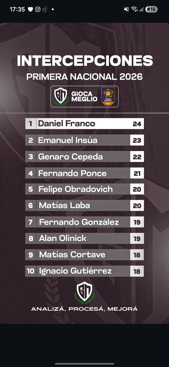 Un Lomense más tweet media