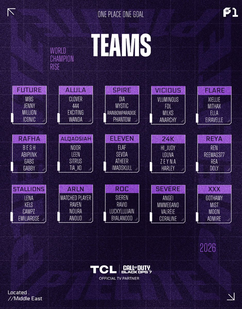 P1 Elite tweet media