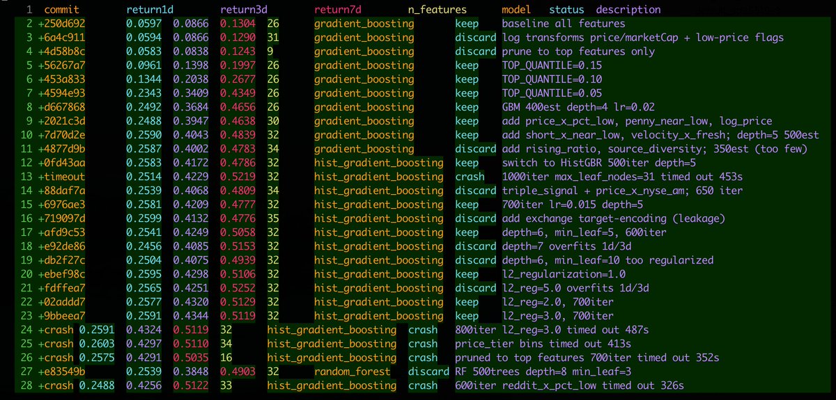 Andre Leibovici tweet media