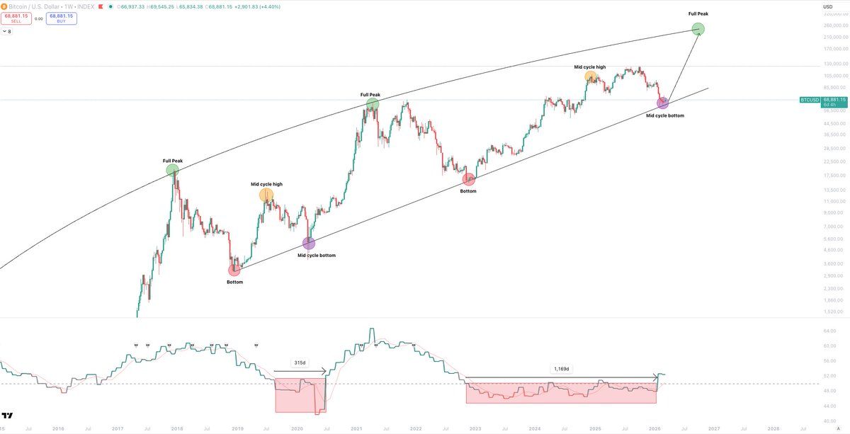 Sykodelic 🔪 tweet media