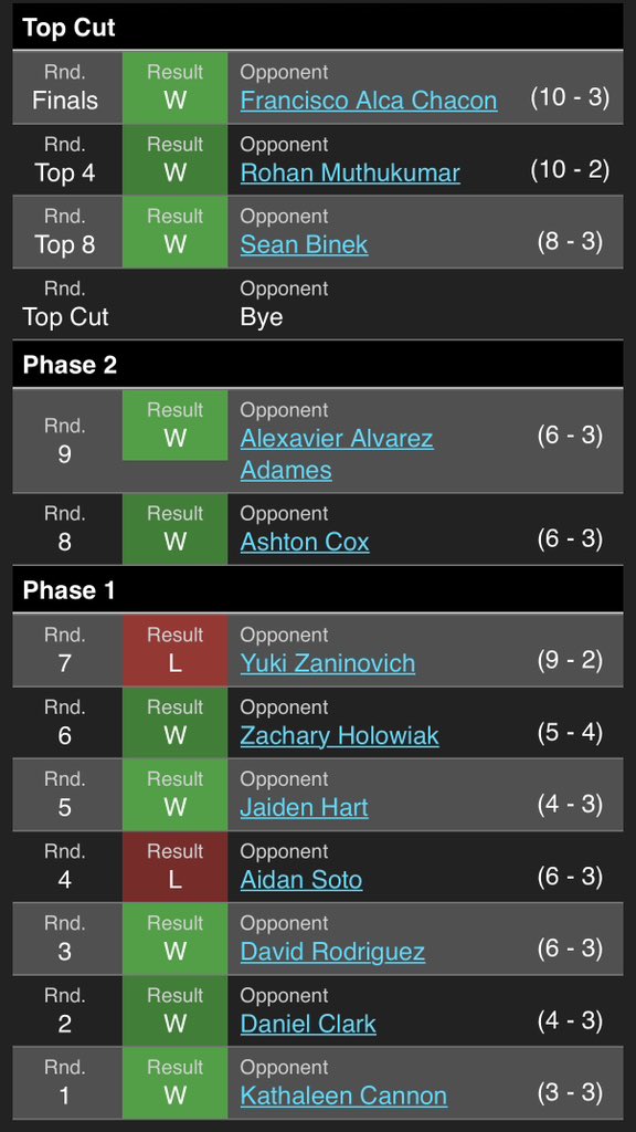 chef / Ben tweet media