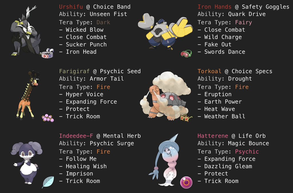 chef / Ben tweet media