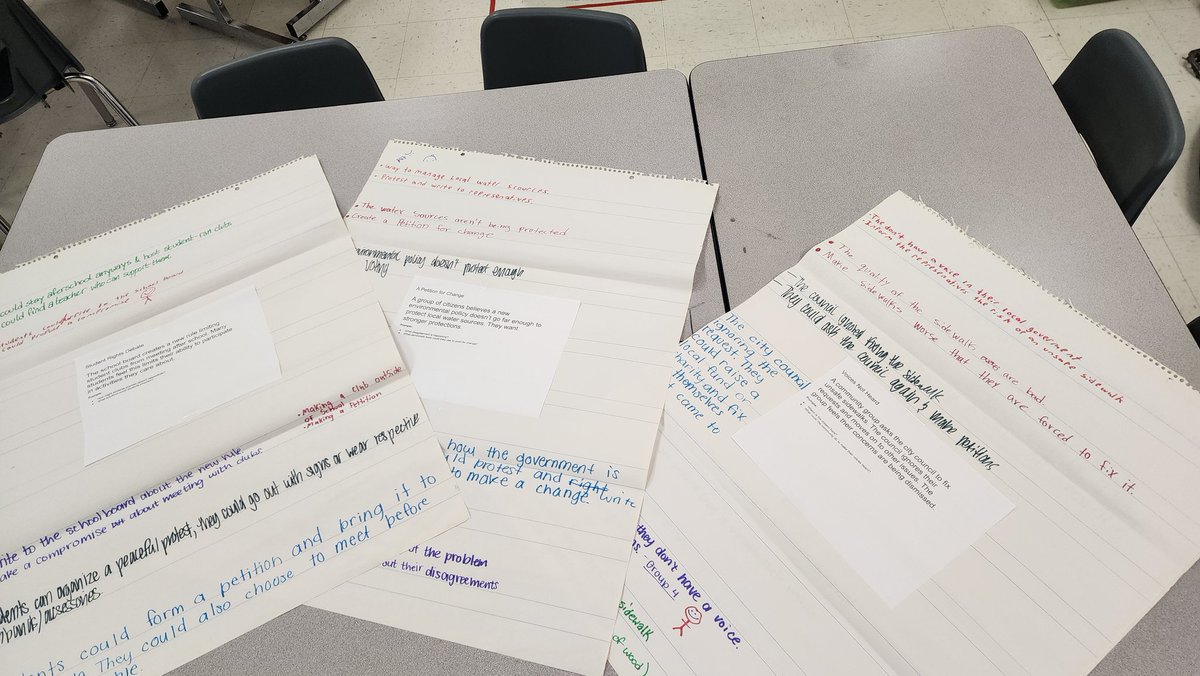 MarieDeener's tweet photo. Today we discussed dissent in a democracy. Students did a modified gallery walk; they analyzed different scenarios and identified the dissent and created a solition. The trick was they had to create a different solution then the groups before them. @KEDCGrants @KEDC1 @@kedc_epic https://t.co/KwEpLCtuCa