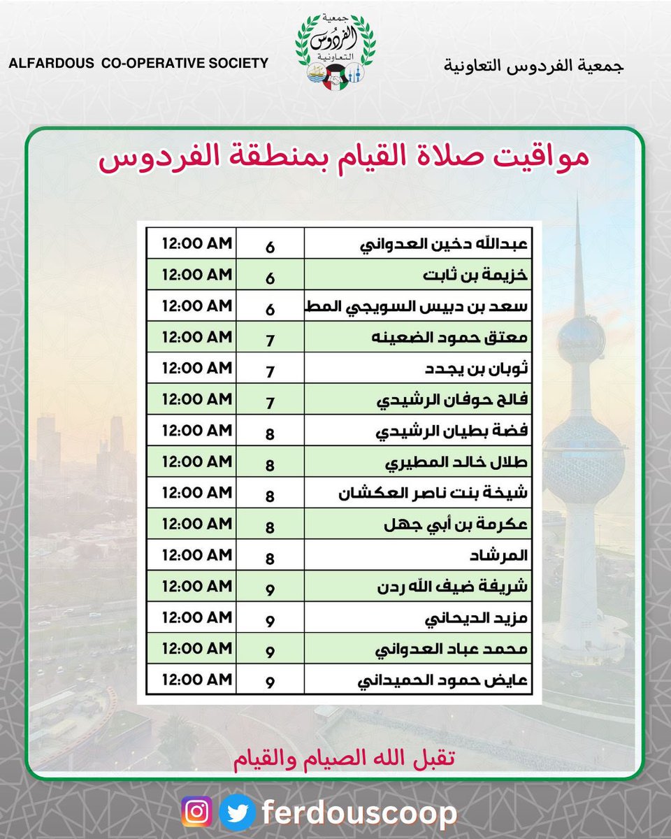 جمعية الفردوس التعاونية tweet media