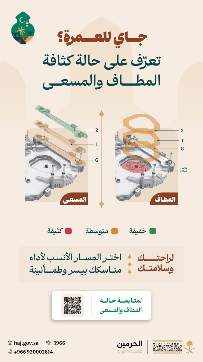 #جاي_للعمرة؟
تعرّف على حالة الكثافة في المطاف والمسعى، واختر المسار الأنسب لأداء مناسكك بيسر وطمأنينة.

لمتابعة حالة المطاف والمسعى: 
alharamain.gov.sa/public/?module…