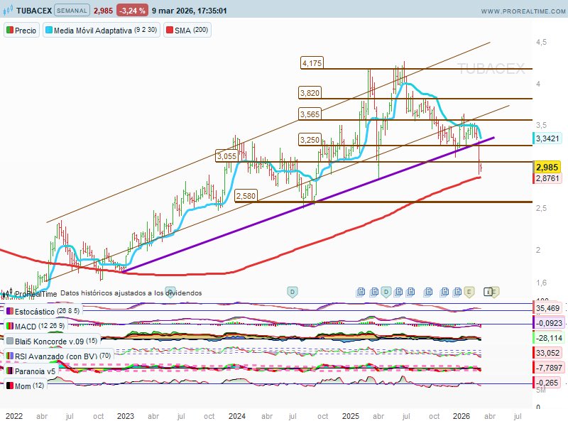 IMTR3-88 tweet media