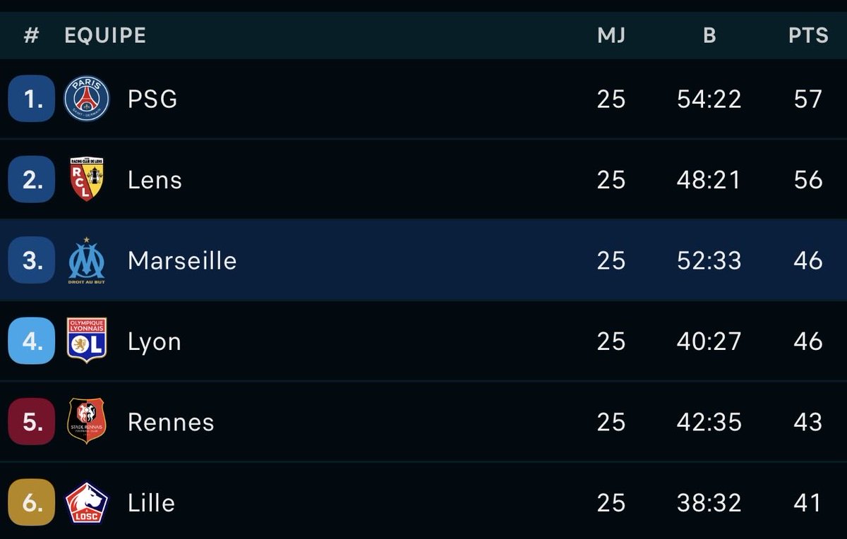 Embou_13 tweet media