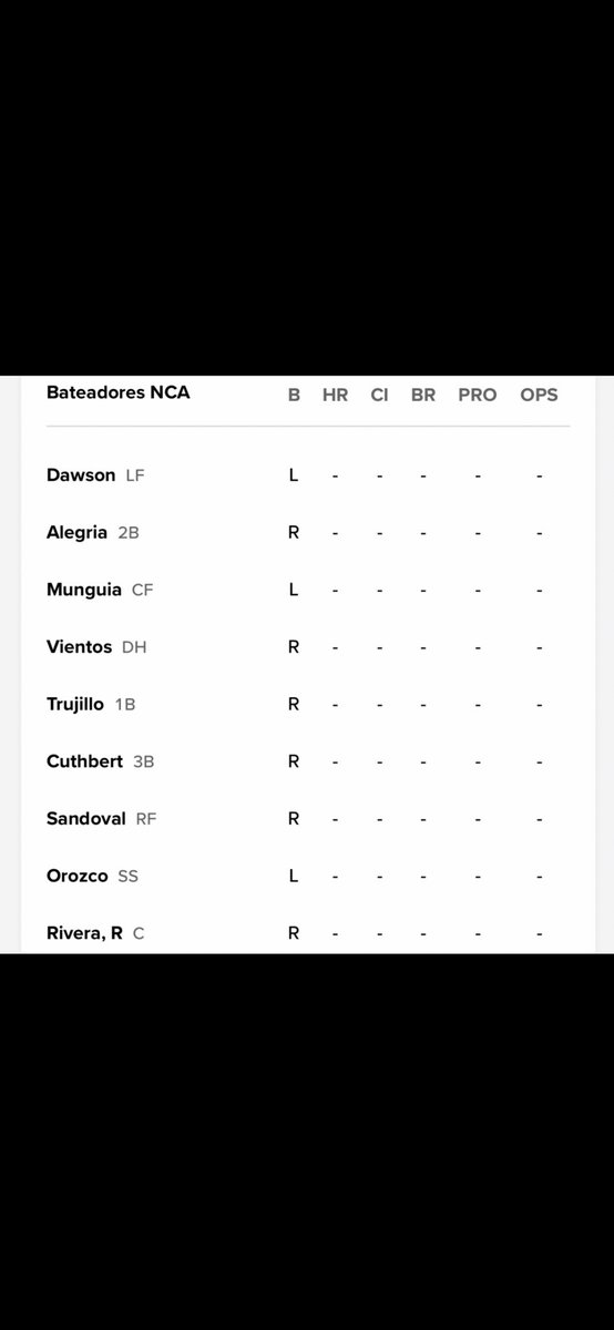 Fernando Arreaza Ortega tweet media