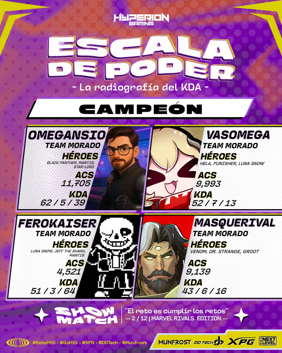 HYPERION GAMING tweet media