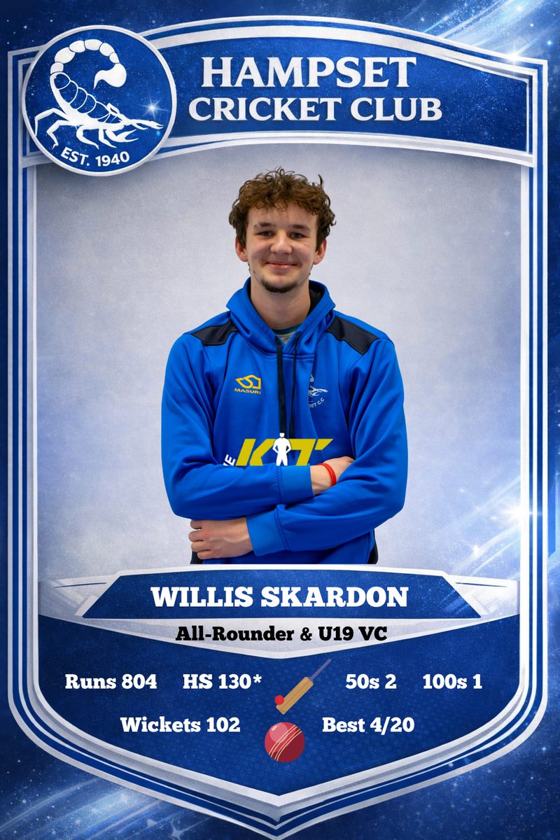 Hampset Cricket Club tweet media