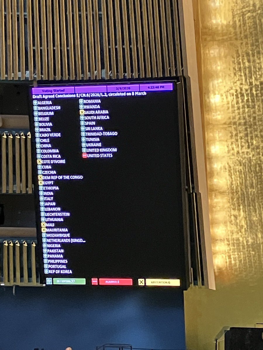 FinlandUN's tweet image. The #CSW70 Agreed Conclusions was just adopted!

Congratulations to #CSW70 Chair, Ambassador @MaritzaChanV of Costa Rica &amp;amp; all #CSW participants for the great outcome.

This sends a strong message about the promotion of gender equality &amp;amp; access to justice for all women and girls.