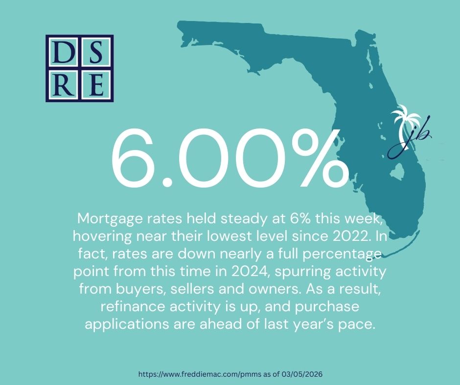 jbailey3's tweet photo. Happy Market Update Monday ⏰
Daylight savings means one less hour of sleep, but spring momentum is starting to show in our local real estate market.
Take a look at this week’s Indian River County snapshot. https://t.co/pgvNKyQJGn