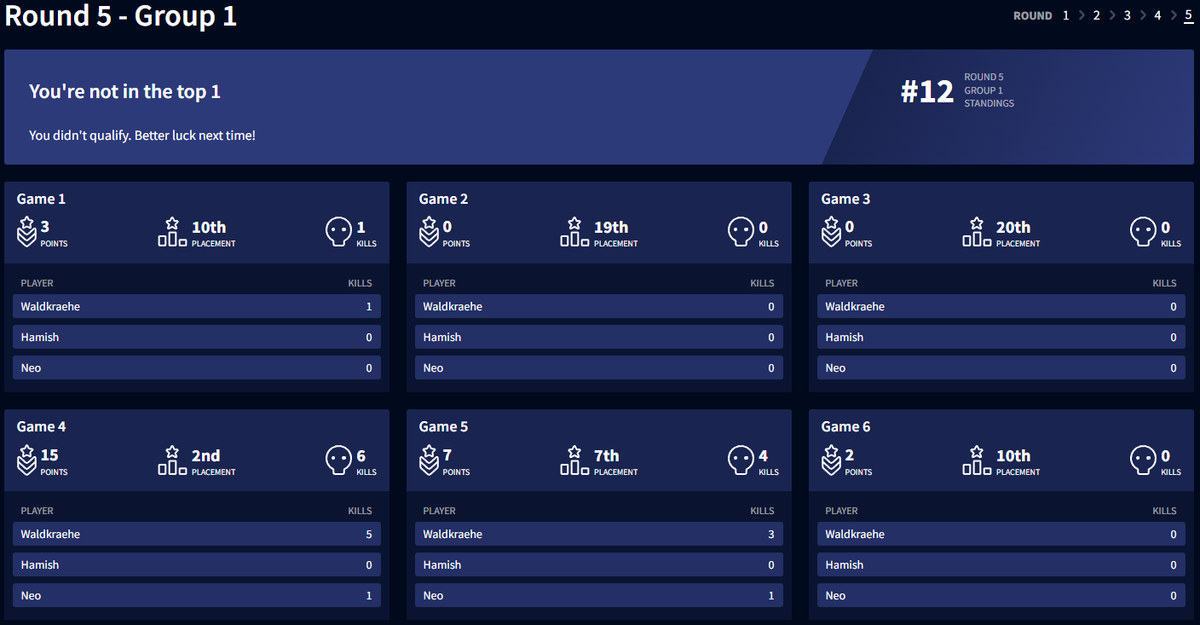 waldkraehe tweet media