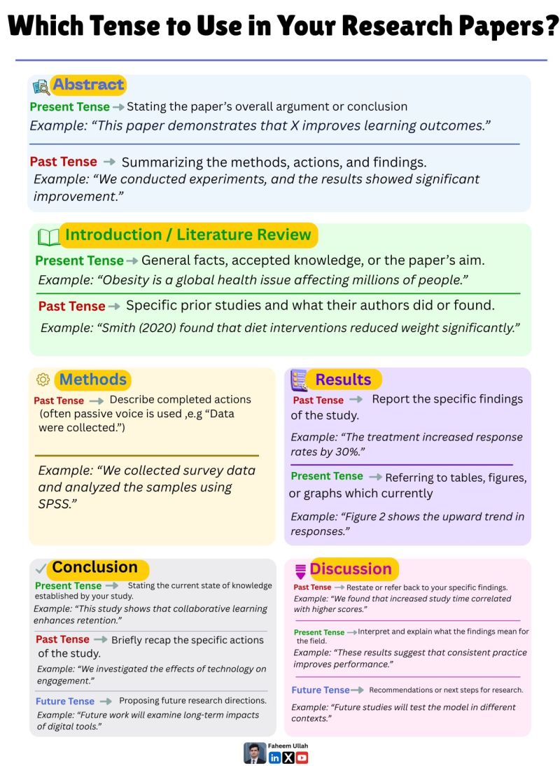 Faheem Ullah tweet media