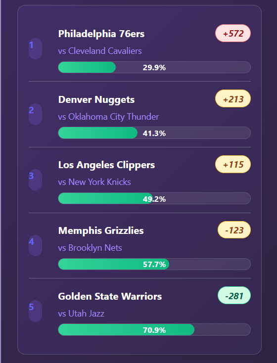 SportsZone Locks tweet media